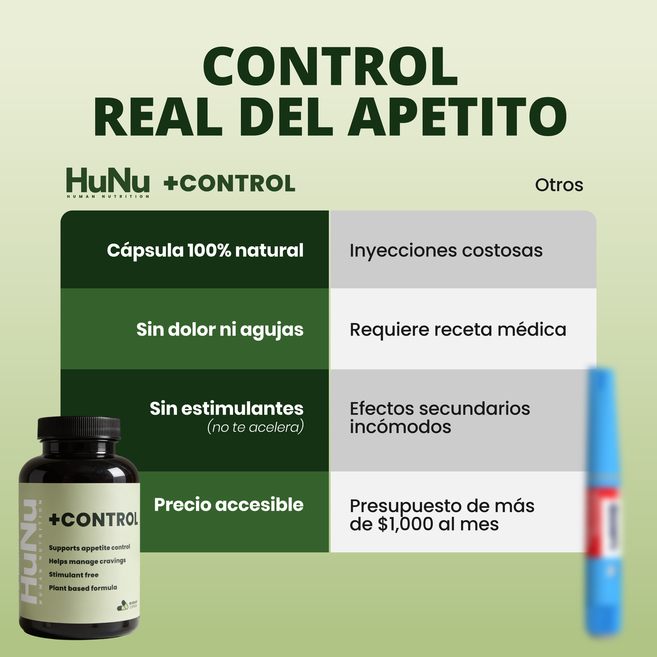+ CONTROL